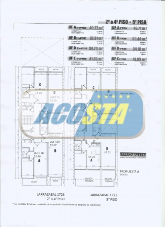 EDIFICIO A ESTRENAR 1 Y 2 AMBIENTES, ULTIMAS UNIDADES!